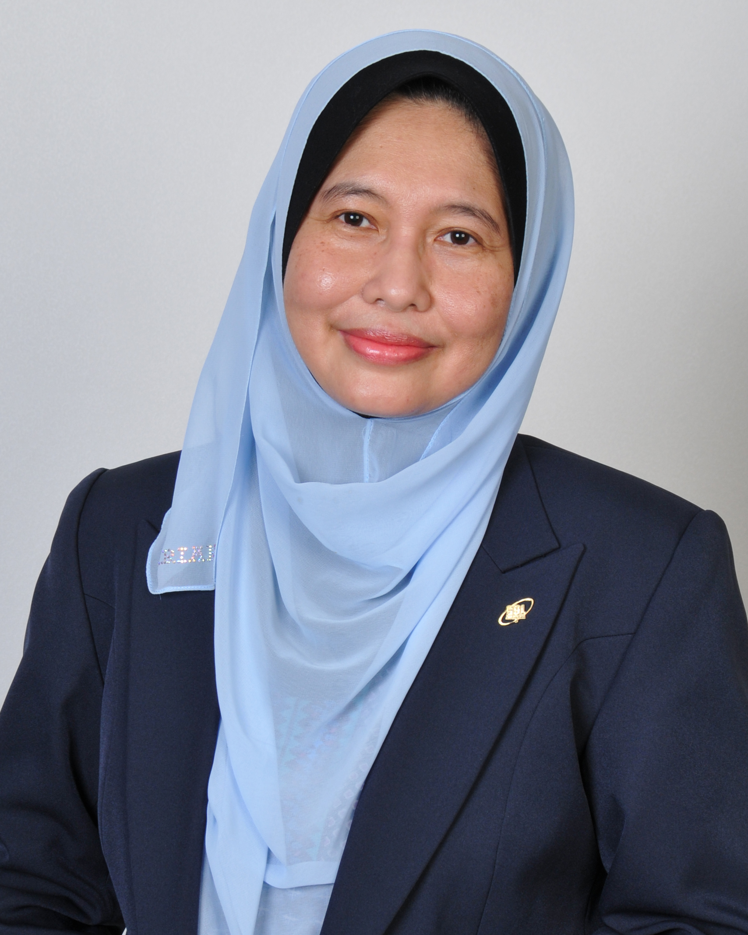 Dr. Wan Mazlina Wan Mohamed